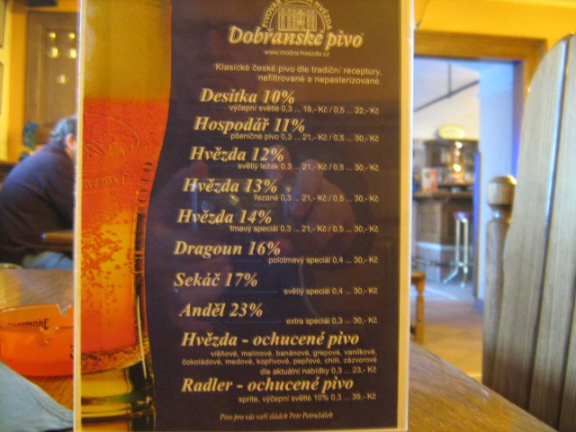 Pivovar «Modrá Hvězda»