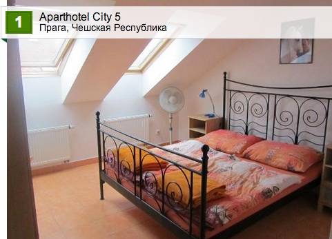 Aparthotel City 5