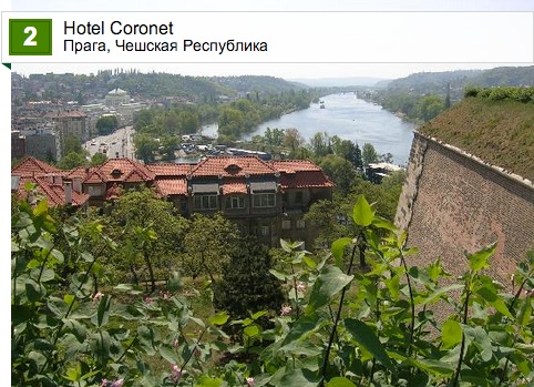 Hotel Coronet