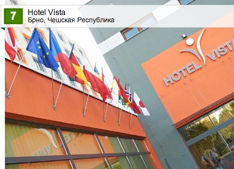 Hotel Vista