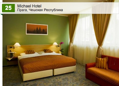 Michael Hotel