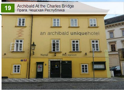 Archibald At the Charles Bridge