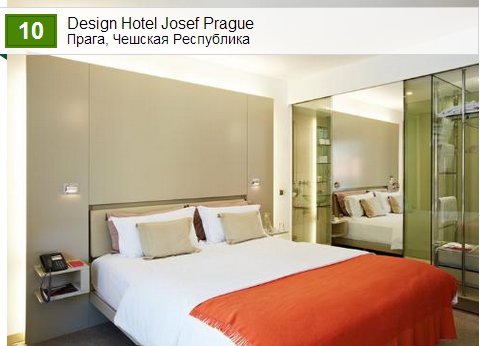 Design Hotel Josef Prague