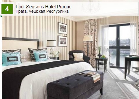 Four Seasons Hotel Prague