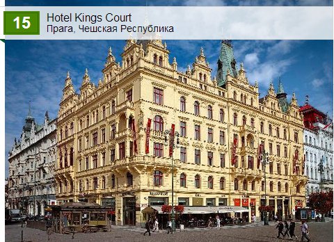 Hotel Kings Court