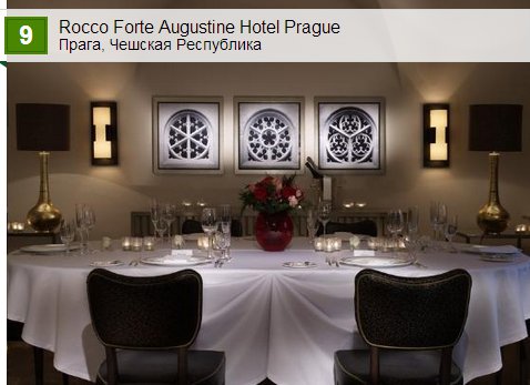 Rocco Forte Augustine Hotel Prague