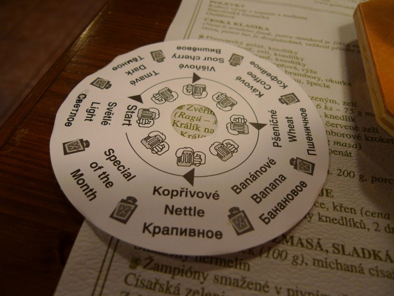Названия пива, входящих в пивную карусель